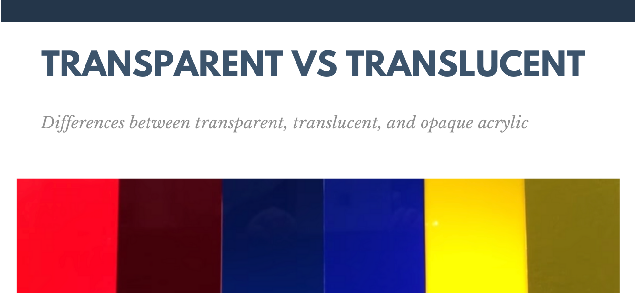 What&rsquo;s The Difference Between Transparent &amp; Translucent?