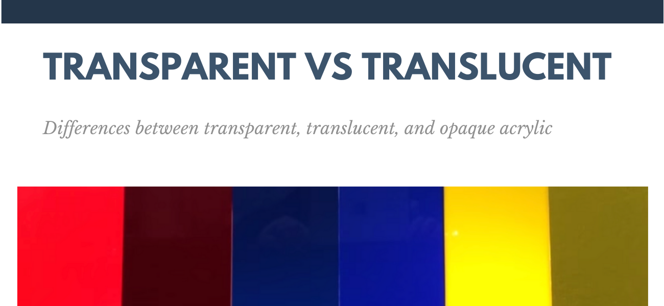 Transparent, translucent and opaque